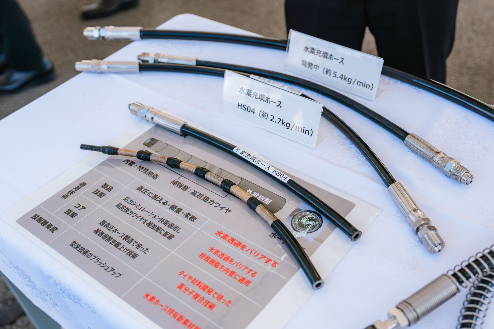 toyota_news_hpe_challenge_2025_008_13